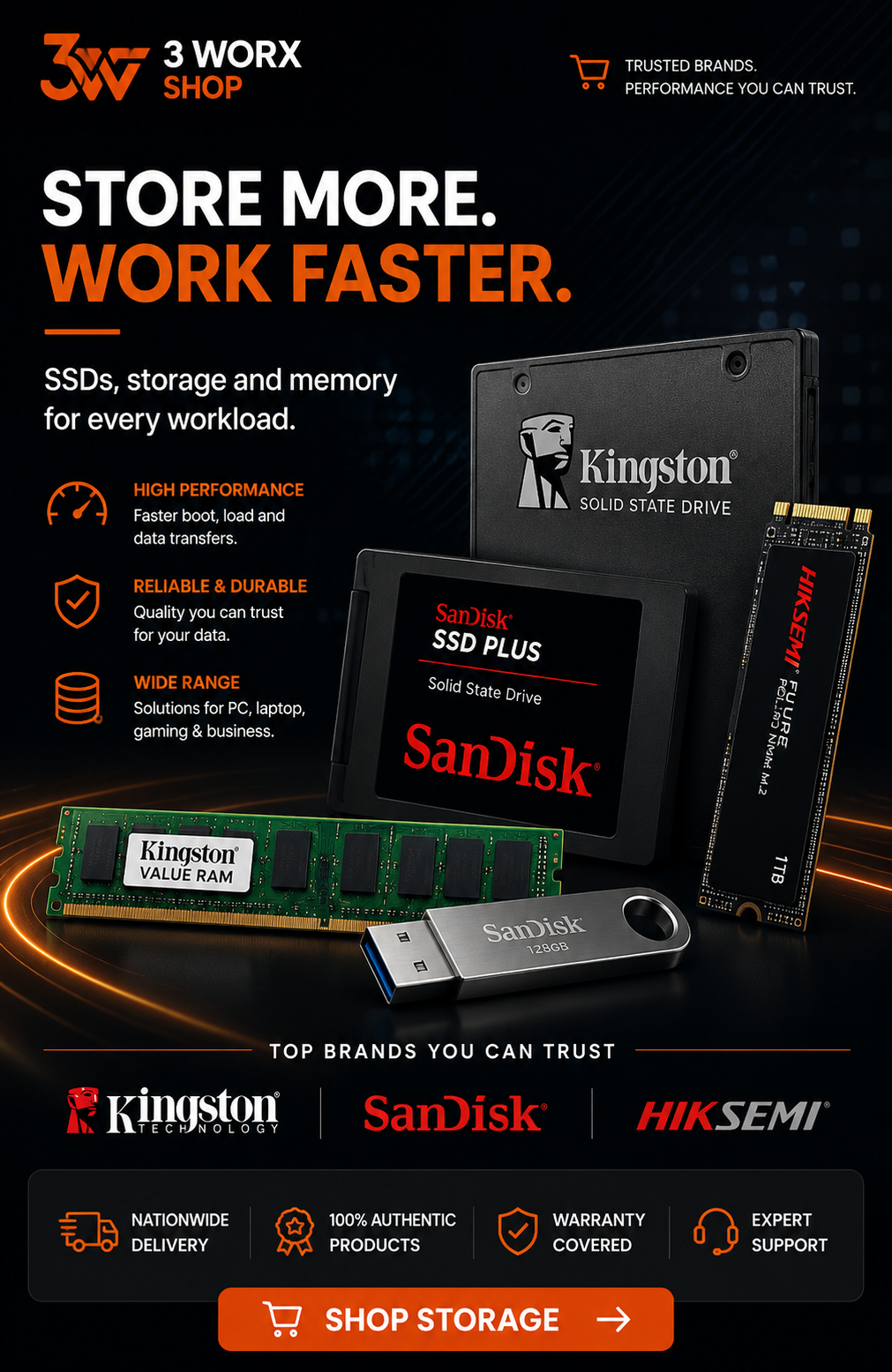3 Worx Shop promo